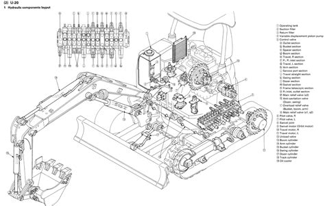 kubota mini excavator service manual